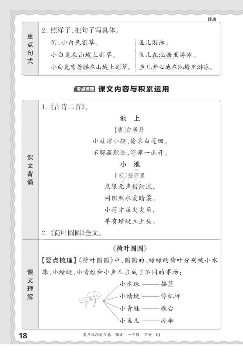 一（下）王朝霞梳理手册电子版汉字句子词语课文内容与积累运用_一年级上下册资料_小学一年级学习资料-25年更新版_1-02、小学一年级语文下册_3-6-2-1、复习、知识点、归纳汇总