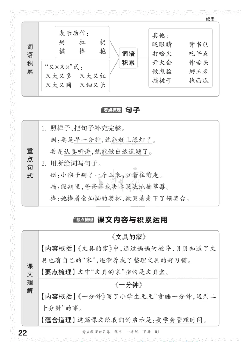 一（下）王朝霞梳理手册电子版汉字句子词语课文内容与积累运用_一年级上下册资料_小学一年级学习资料-25年更新版_1-02、小学一年级语文下册_3-6-2-1、复习、知识点、归纳汇总