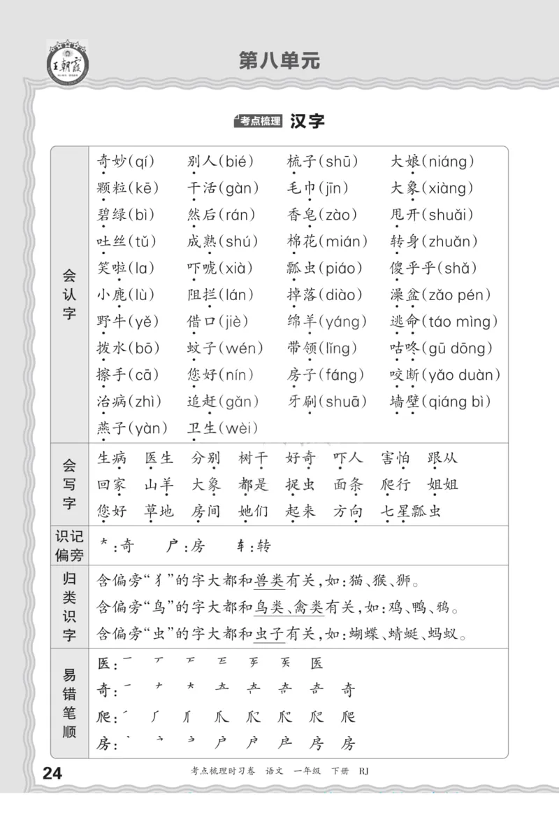 一（下）王朝霞梳理手册电子版汉字句子词语课文内容与积累运用_一年级上下册资料_小学一年级学习资料-25年更新版_1-02、小学一年级语文下册_3-6-2-1、复习、知识点、归纳汇总