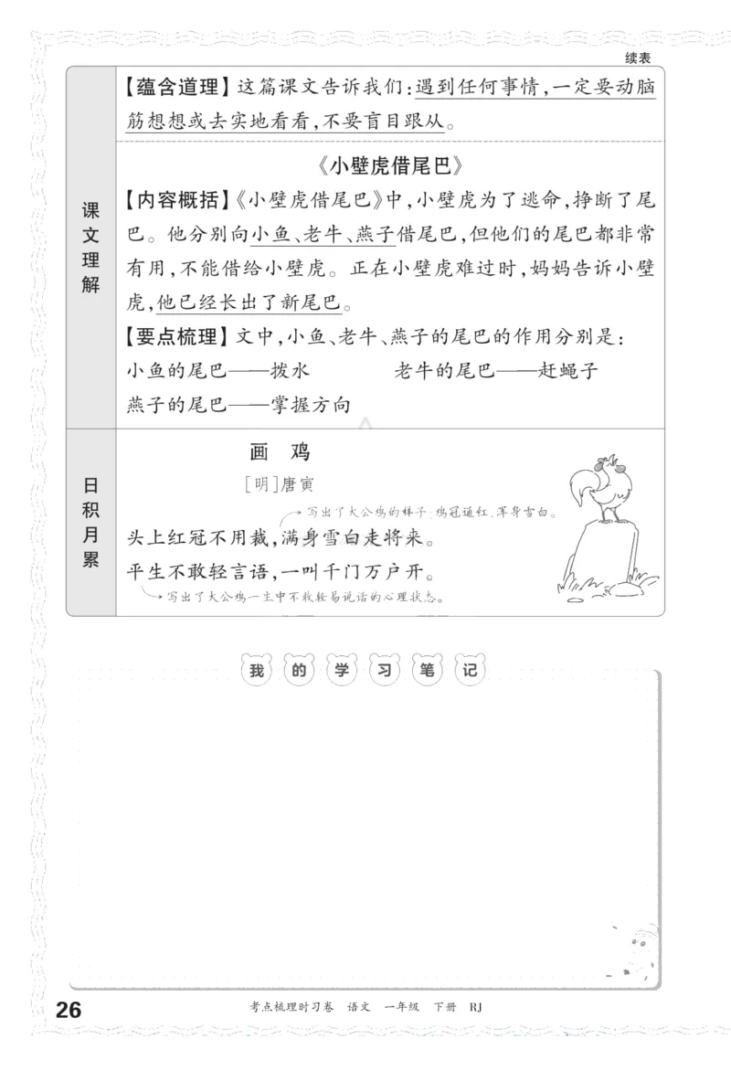 一（下）王朝霞梳理手册电子版汉字句子词语课文内容与积累运用_一年级上下册资料_小学一年级学习资料-25年更新版_1-02、小学一年级语文下册_3-6-2-1、复习、知识点、归纳汇总