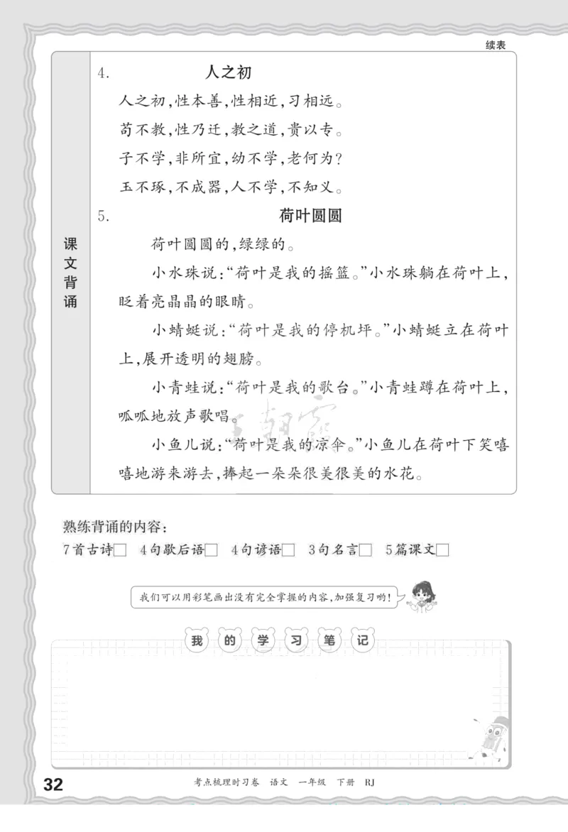 一（下）王朝霞梳理手册电子版汉字句子词语课文内容与积累运用_一年级上下册资料_小学一年级学习资料-25年更新版_1-02、小学一年级语文下册_3-6-2-1、复习、知识点、归纳汇总