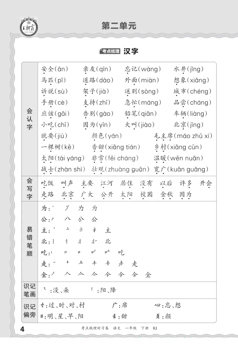 一（下）王朝霞梳理手册电子版汉字句子词语课文内容与积累运用_一年级上下册资料_小学一年级学习资料-25年更新版_1-02、小学一年级语文下册_3-6-2-1、复习、知识点、归纳汇总