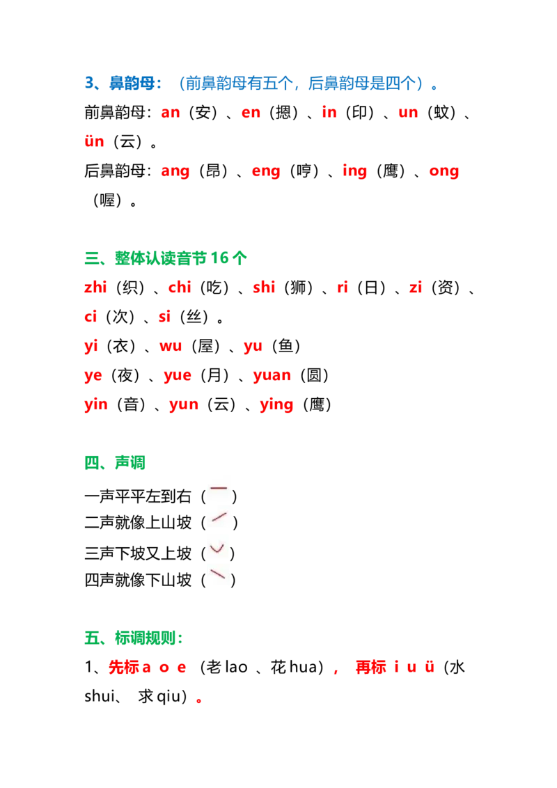 一年级上册语文汉语拼音知识点总结，附拼音测试卷大全_一年级上下册资料_小学一年级学习资料-25年更新版_1-01、小学一年级语文上册_08、专项练习_拼音生字