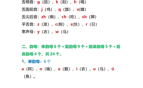 一年级上册语文汉语拼音知识点总结，附拼音测试卷大全_一年级上下册资料_小学一年级学习资料-25年更新版_1-01、小学一年级语文上册_08、专项练习_拼音生字