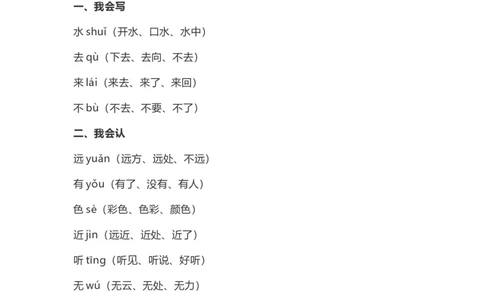 一（上）语文识字6《画》重点及主题归纳_一年级上下册资料_小学一年级学习资料-25年更新版_1-01、小学一年级语文上册_02、课时练习_语文一（上）每一课核心考点