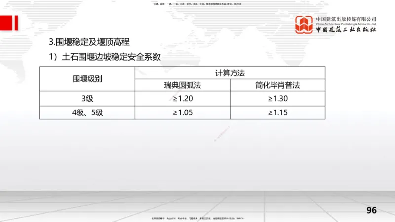 2025一建《水利》考前集中直播课02节（上）_2026年一级建造师_2026年一建水利_2025年一建水利SVIP_04-冲刺串讲✿考点强化✿小灶集训_65-水利《考前集中直播》刘二林JGS_讲义