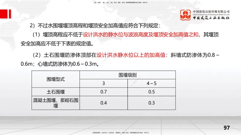 2025一建《水利》考前集中直播课02节（上）_2026年一级建造师_2026年一建水利_2025年一建水利SVIP_04-冲刺串讲✿考点强化✿小灶集训_65-水利《考前集中直播》刘二林JGS_讲义