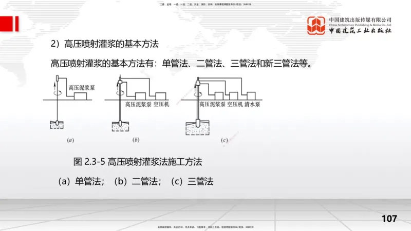 2025一建《水利》考前集中直播课02节（上）_2026年一级建造师_2026年一建水利_2025年一建水利SVIP_04-冲刺串讲✿考点强化✿小灶集训_65-水利《考前集中直播》刘二林JGS_讲义