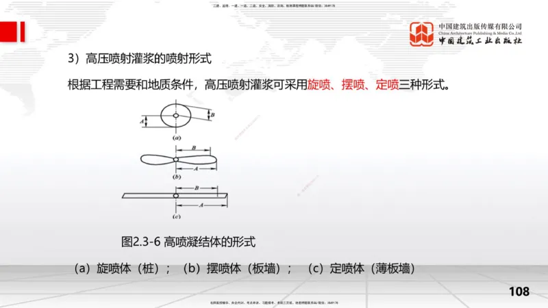 2025一建《水利》考前集中直播课02节（上）_2026年一级建造师_2026年一建水利_2025年一建水利SVIP_04-冲刺串讲✿考点强化✿小灶集训_65-水利《考前集中直播》刘二林JGS_讲义