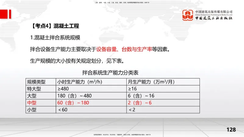 2025一建《水利》考前集中直播课02节（上）_2026年一级建造师_2026年一建水利_2025年一建水利SVIP_04-冲刺串讲✿考点强化✿小灶集训_65-水利《考前集中直播》刘二林JGS_讲义