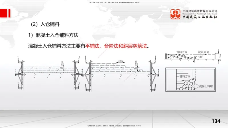 2025一建《水利》考前集中直播课02节（上）_2026年一级建造师_2026年一建水利_2025年一建水利SVIP_04-冲刺串讲✿考点强化✿小灶集训_65-水利《考前集中直播》刘二林JGS_讲义