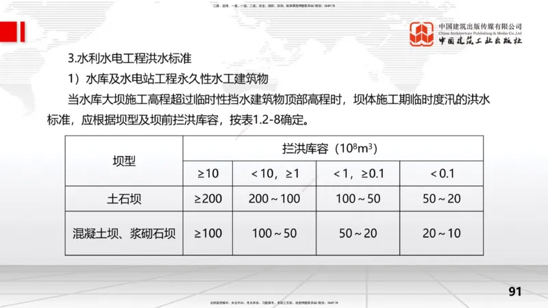 2025一建《水利》考前集中直播课02节（上）_2026年一级建造师_2026年一建水利_2025年一建水利SVIP_04-冲刺串讲✿考点强化✿小灶集训_65-水利《考前集中直播》刘二林JGS_讲义