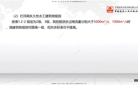 2025一建《水利》考前集中直播课02节（上）_2026年一级建造师_2026年一建水利_2025年一建水利SVIP_04-冲刺串讲✿考点强化✿小灶集训_65-水利《考前集中直播》刘二林JGS_讲义