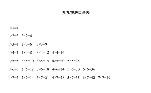 九九乘法口诀表_二年级上下册资料_小学二年级学习资料-25年更新版_2-03、小学二年级数学上册_2-3-1、复习、知识点、归纳汇总_通用