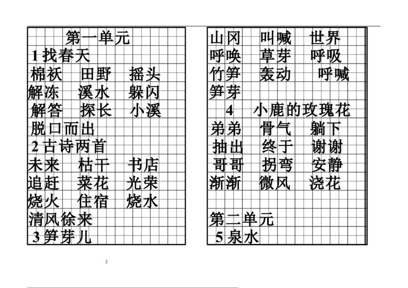 二年级下册语文全册各课的词语积累表_二年级上下册资料_小学二年级学习资料-25年更新版_2-02、小学二年级语文下册_2-2-1、复习、知识点、归纳汇总