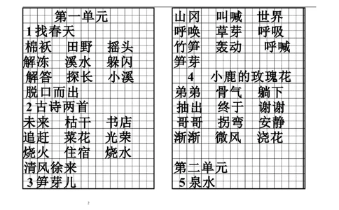 二年级下册语文全册各课的词语积累表_二年级上下册资料_小学二年级学习资料-25年更新版_2-02、小学二年级语文下册_2-2-1、复习、知识点、归纳汇总