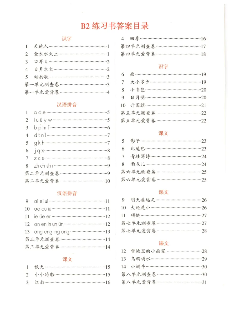 一年级上B2_一年级语文上册（统编版）_老课标资料_教学视频_第一套_010-绘本课堂PDF可下载打印