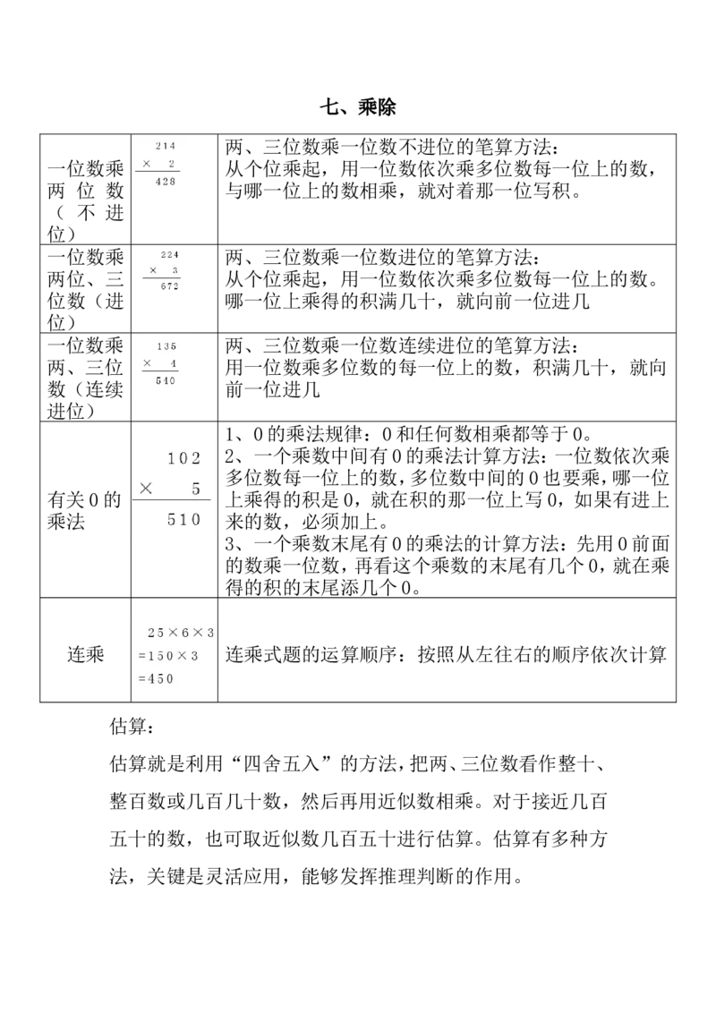 三（上）北师大数学知识点预习_三年级上下册资料_小学三年级学习资料-25年更新版_3-03、小学三年级数学上册_3-3-1、复习、知识点、归纳汇总_北师大版
