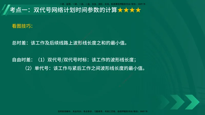25年一建《项目管理》大V精讲第4章讲义在线版_2026年一级建造师_2026年一建管理_2025年一建管理SVIP_02-基础精讲✿高端面授✿深度强化_30-管理《强化精讲班》许名标YL