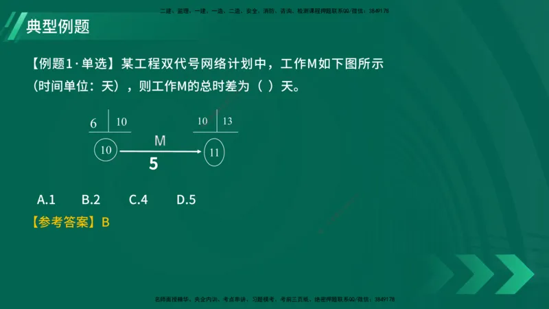 25年一建《项目管理》大V精讲第4章讲义在线版_2026年一级建造师_2026年一建管理_2025年一建管理SVIP_02-基础精讲✿高端面授✿深度强化_30-管理《强化精讲班》许名标YL
