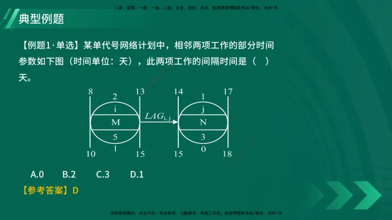 25年一建《项目管理》大V精讲第4章讲义在线版_2026年一级建造师_2026年一建管理_2025年一建管理SVIP_02-基础精讲✿高端面授✿深度强化_30-管理《强化精讲班》许名标YL
