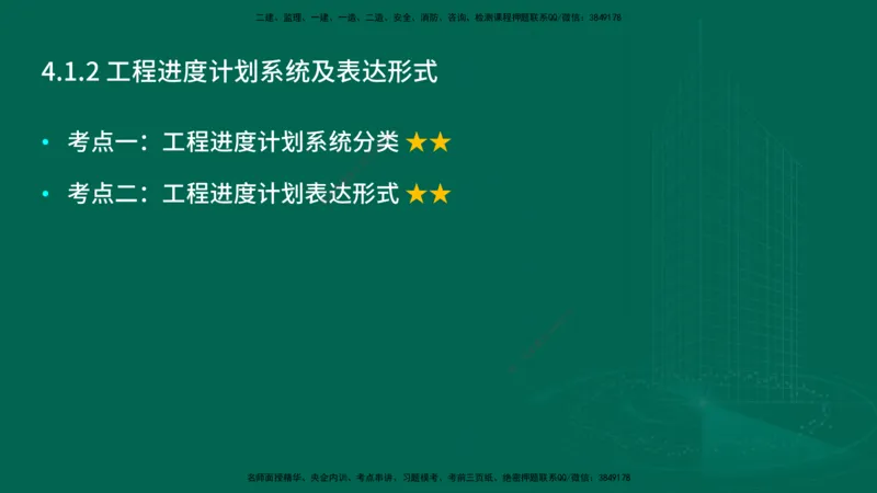 25年一建《项目管理》大V精讲第4章讲义在线版_2026年一级建造师_2026年一建管理_2025年一建管理SVIP_02-基础精讲✿高端面授✿深度强化_30-管理《强化精讲班》许名标YL