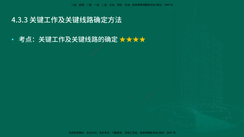25年一建《项目管理》大V精讲第4章讲义在线版_2026年一级建造师_2026年一建管理_2025年一建管理SVIP_02-基础精讲✿高端面授✿深度强化_30-管理《强化精讲班》许名标YL