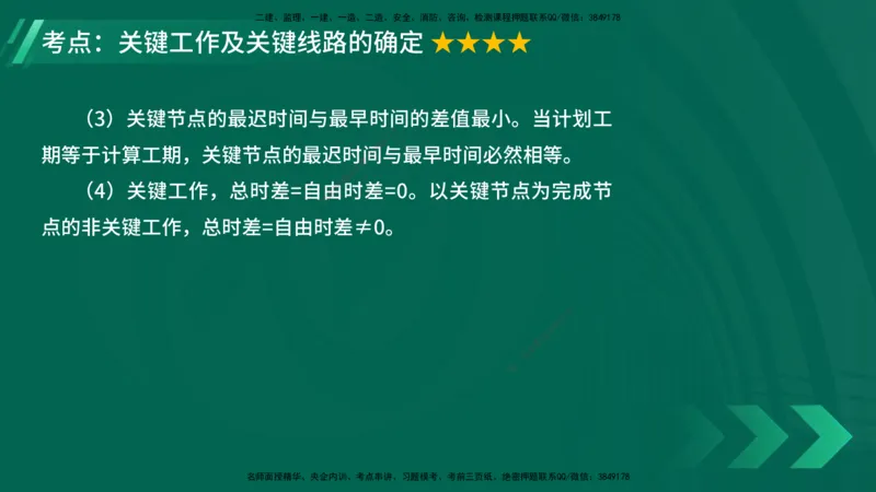 25年一建《项目管理》大V精讲第4章讲义在线版_2026年一级建造师_2026年一建管理_2025年一建管理SVIP_02-基础精讲✿高端面授✿深度强化_30-管理《强化精讲班》许名标YL