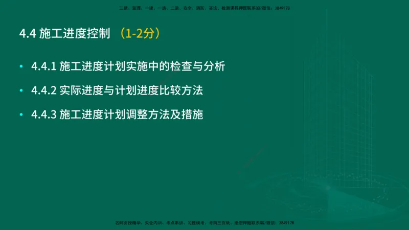 25年一建《项目管理》大V精讲第4章讲义在线版_2026年一级建造师_2026年一建管理_2025年一建管理SVIP_02-基础精讲✿高端面授✿深度强化_30-管理《强化精讲班》许名标YL