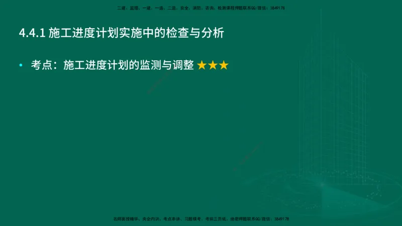 25年一建《项目管理》大V精讲第4章讲义在线版_2026年一级建造师_2026年一建管理_2025年一建管理SVIP_02-基础精讲✿高端面授✿深度强化_30-管理《强化精讲班》许名标YL