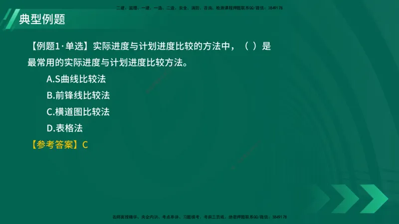 25年一建《项目管理》大V精讲第4章讲义在线版_2026年一级建造师_2026年一建管理_2025年一建管理SVIP_02-基础精讲✿高端面授✿深度强化_30-管理《强化精讲班》许名标YL