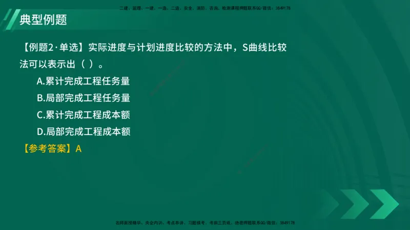 25年一建《项目管理》大V精讲第4章讲义在线版_2026年一级建造师_2026年一建管理_2025年一建管理SVIP_02-基础精讲✿高端面授✿深度强化_30-管理《强化精讲班》许名标YL