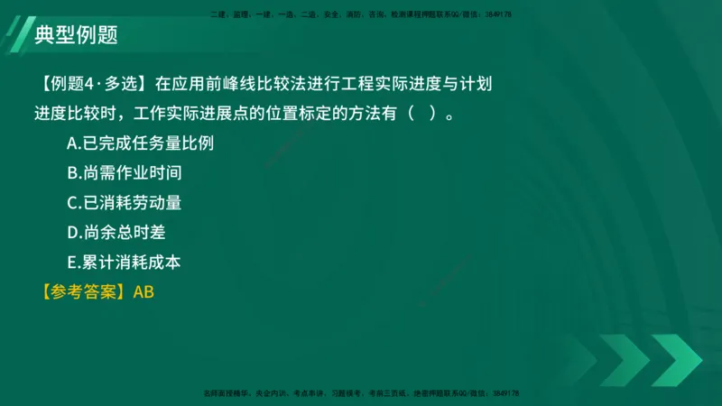 25年一建《项目管理》大V精讲第4章讲义在线版_2026年一级建造师_2026年一建管理_2025年一建管理SVIP_02-基础精讲✿高端面授✿深度强化_30-管理《强化精讲班》许名标YL