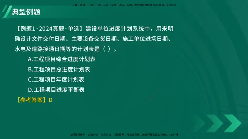 25年一建《项目管理》大V精讲第4章讲义在线版_2026年一级建造师_2026年一建管理_2025年一建管理SVIP_02-基础精讲✿高端面授✿深度强化_30-管理《强化精讲班》许名标YL