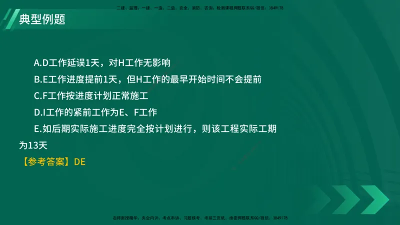 25年一建《项目管理》大V精讲第4章讲义在线版_2026年一级建造师_2026年一建管理_2025年一建管理SVIP_02-基础精讲✿高端面授✿深度强化_30-管理《强化精讲班》许名标YL