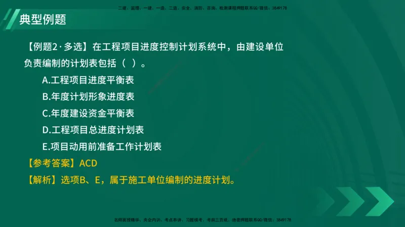 25年一建《项目管理》大V精讲第4章讲义在线版_2026年一级建造师_2026年一建管理_2025年一建管理SVIP_02-基础精讲✿高端面授✿深度强化_30-管理《强化精讲班》许名标YL