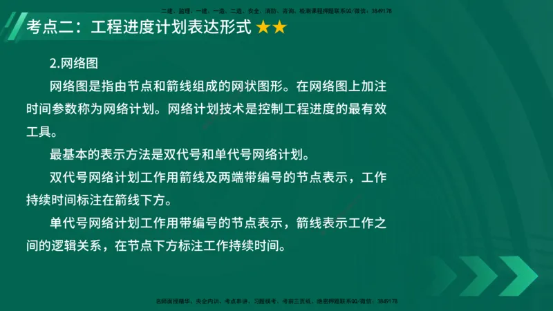 25年一建《项目管理》大V精讲第4章讲义在线版_2026年一级建造师_2026年一建管理_2025年一建管理SVIP_02-基础精讲✿高端面授✿深度强化_30-管理《强化精讲班》许名标YL