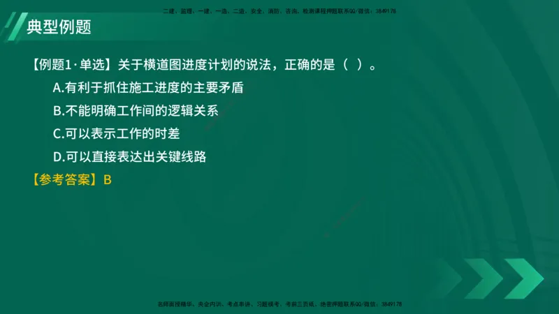 25年一建《项目管理》大V精讲第4章讲义在线版_2026年一级建造师_2026年一建管理_2025年一建管理SVIP_02-基础精讲✿高端面授✿深度强化_30-管理《强化精讲班》许名标YL