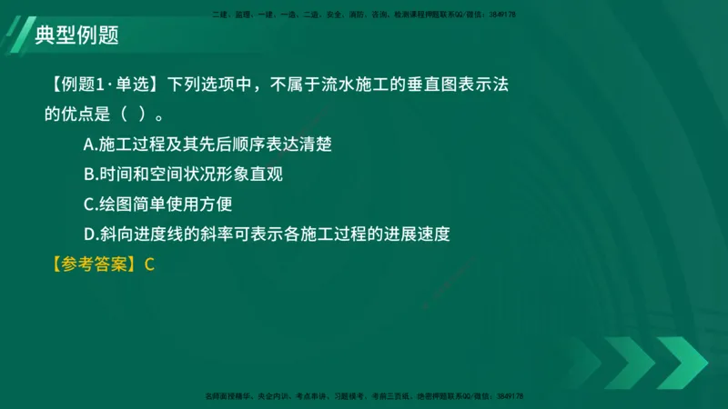 25年一建《项目管理》大V精讲第4章讲义在线版_2026年一级建造师_2026年一建管理_2025年一建管理SVIP_02-基础精讲✿高端面授✿深度强化_30-管理《强化精讲班》许名标YL