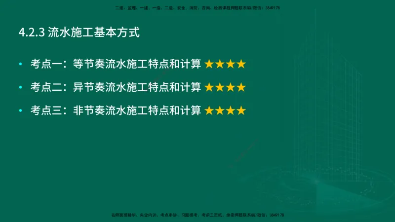25年一建《项目管理》大V精讲第4章讲义在线版_2026年一级建造师_2026年一建管理_2025年一建管理SVIP_02-基础精讲✿高端面授✿深度强化_30-管理《强化精讲班》许名标YL