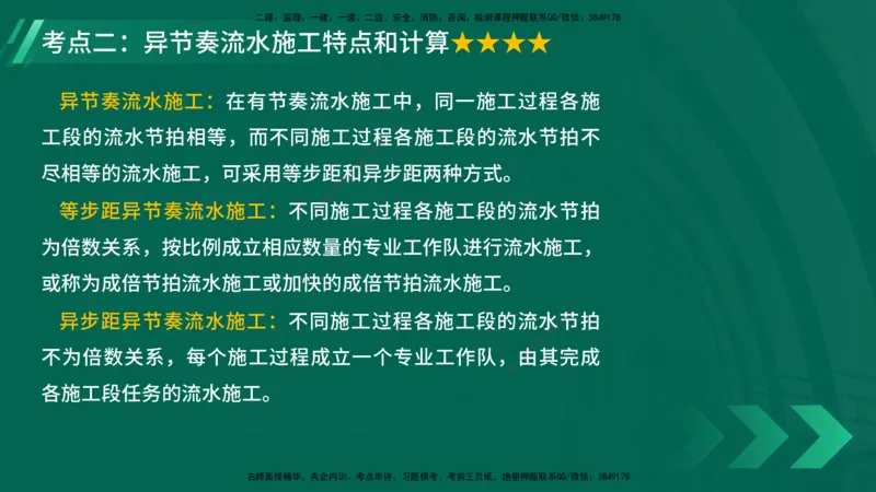 25年一建《项目管理》大V精讲第4章讲义在线版_2026年一级建造师_2026年一建管理_2025年一建管理SVIP_02-基础精讲✿高端面授✿深度强化_30-管理《强化精讲班》许名标YL