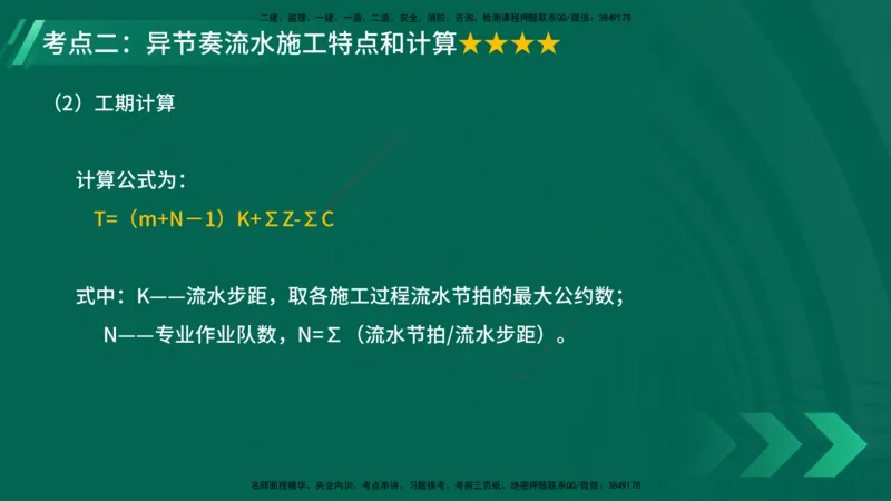 25年一建《项目管理》大V精讲第4章讲义在线版_2026年一级建造师_2026年一建管理_2025年一建管理SVIP_02-基础精讲✿高端面授✿深度强化_30-管理《强化精讲班》许名标YL