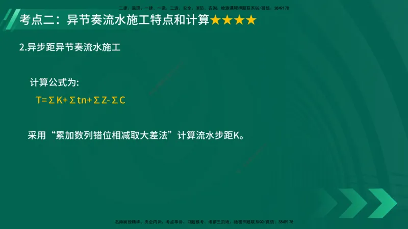 25年一建《项目管理》大V精讲第4章讲义在线版_2026年一级建造师_2026年一建管理_2025年一建管理SVIP_02-基础精讲✿高端面授✿深度强化_30-管理《强化精讲班》许名标YL
