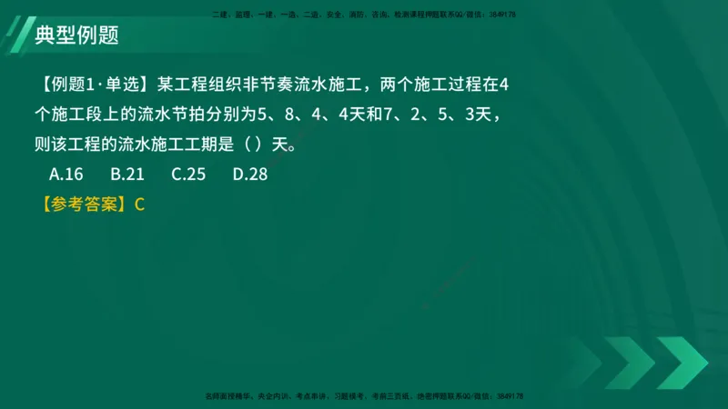 25年一建《项目管理》大V精讲第4章讲义在线版_2026年一级建造师_2026年一建管理_2025年一建管理SVIP_02-基础精讲✿高端面授✿深度强化_30-管理《强化精讲班》许名标YL