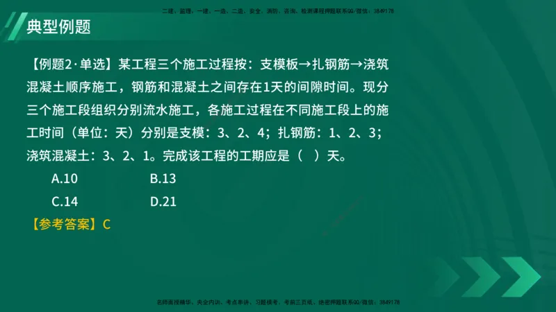 25年一建《项目管理》大V精讲第4章讲义在线版_2026年一级建造师_2026年一建管理_2025年一建管理SVIP_02-基础精讲✿高端面授✿深度强化_30-管理《强化精讲班》许名标YL