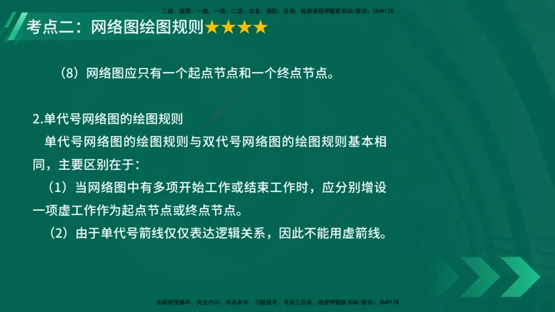 25年一建《项目管理》大V精讲第4章讲义在线版_2026年一级建造师_2026年一建管理_2025年一建管理SVIP_02-基础精讲✿高端面授✿深度强化_30-管理《强化精讲班》许名标YL