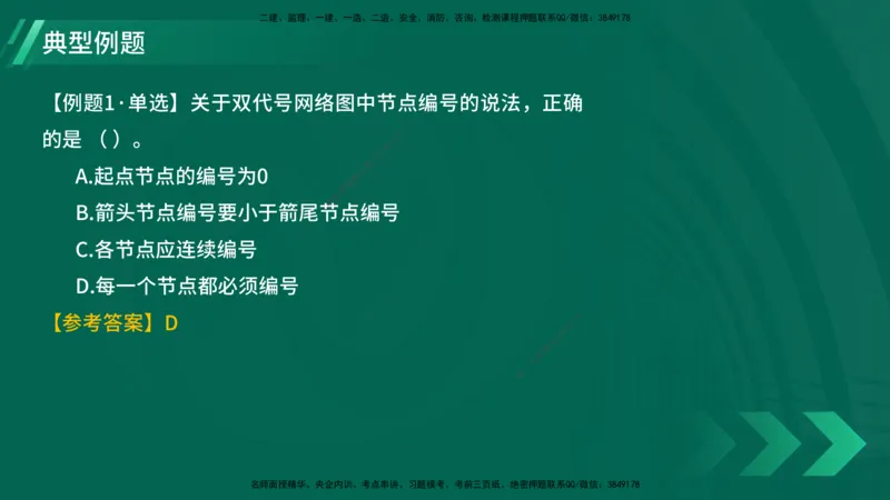 25年一建《项目管理》大V精讲第4章讲义在线版_2026年一级建造师_2026年一建管理_2025年一建管理SVIP_02-基础精讲✿高端面授✿深度强化_30-管理《强化精讲班》许名标YL