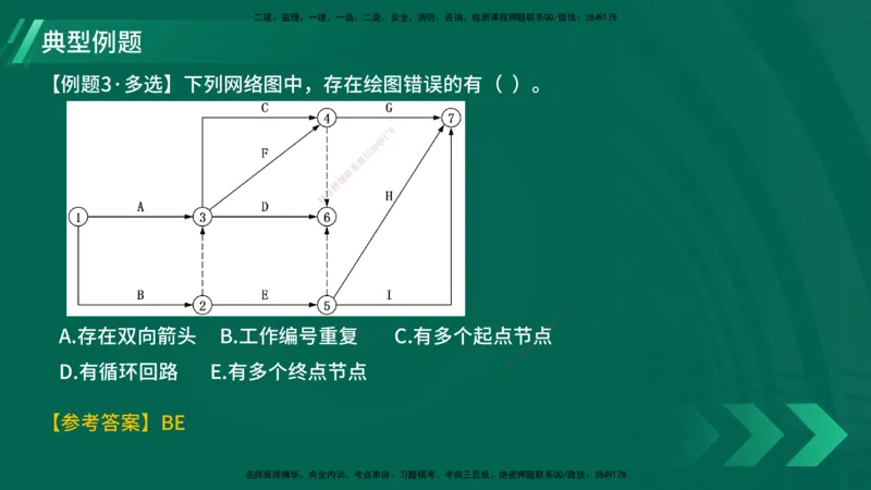 25年一建《项目管理》大V精讲第4章讲义在线版_2026年一级建造师_2026年一建管理_2025年一建管理SVIP_02-基础精讲✿高端面授✿深度强化_30-管理《强化精讲班》许名标YL