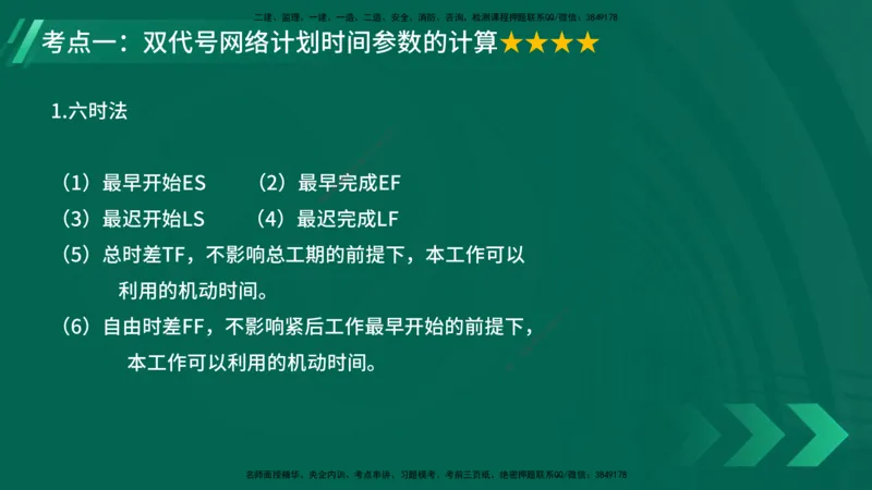 25年一建《项目管理》大V精讲第4章讲义在线版_2026年一级建造师_2026年一建管理_2025年一建管理SVIP_02-基础精讲✿高端面授✿深度强化_30-管理《强化精讲班》许名标YL