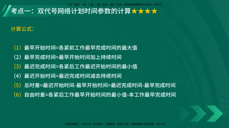 25年一建《项目管理》大V精讲第4章讲义在线版_2026年一级建造师_2026年一建管理_2025年一建管理SVIP_02-基础精讲✿高端面授✿深度强化_30-管理《强化精讲班》许名标YL